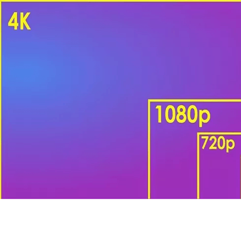 The Aperion Guide to 4K Ultra HD Video