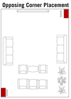 2 online subwoofer setup