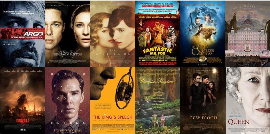 Composer Spotlight: Alexandre Desplat - Aperion Audio