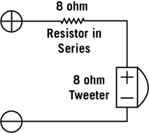 Crossover Design and Theory - Aperion Audio