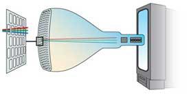 TV Jargon Demystified