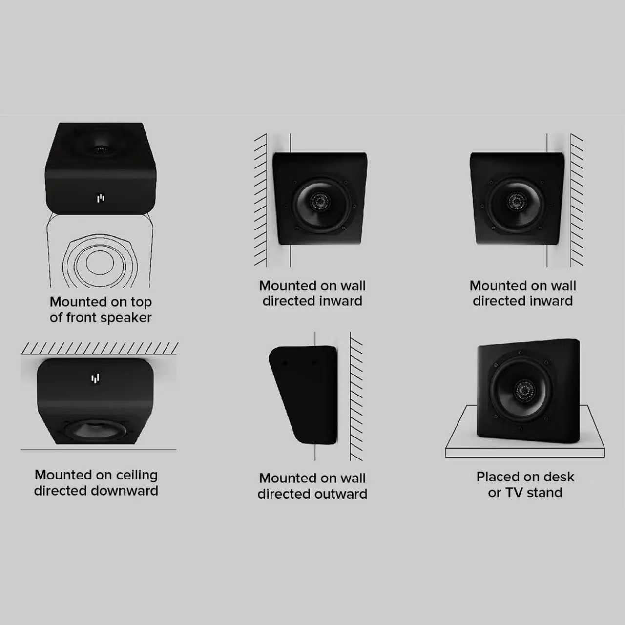 Black speakers shown in various mounting positions on a gray background