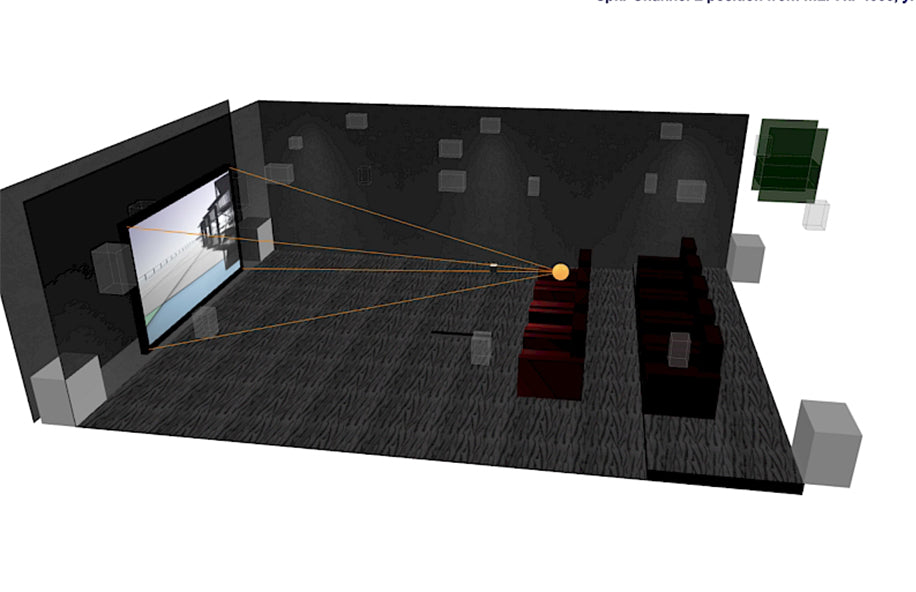 Aperion Cinema Designer-D-Tools Integration