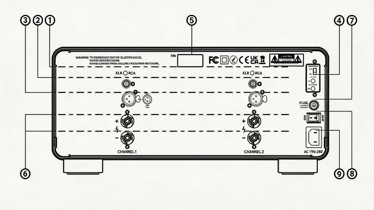Aperion E2 2 Channel Power Amplifier Back Panel