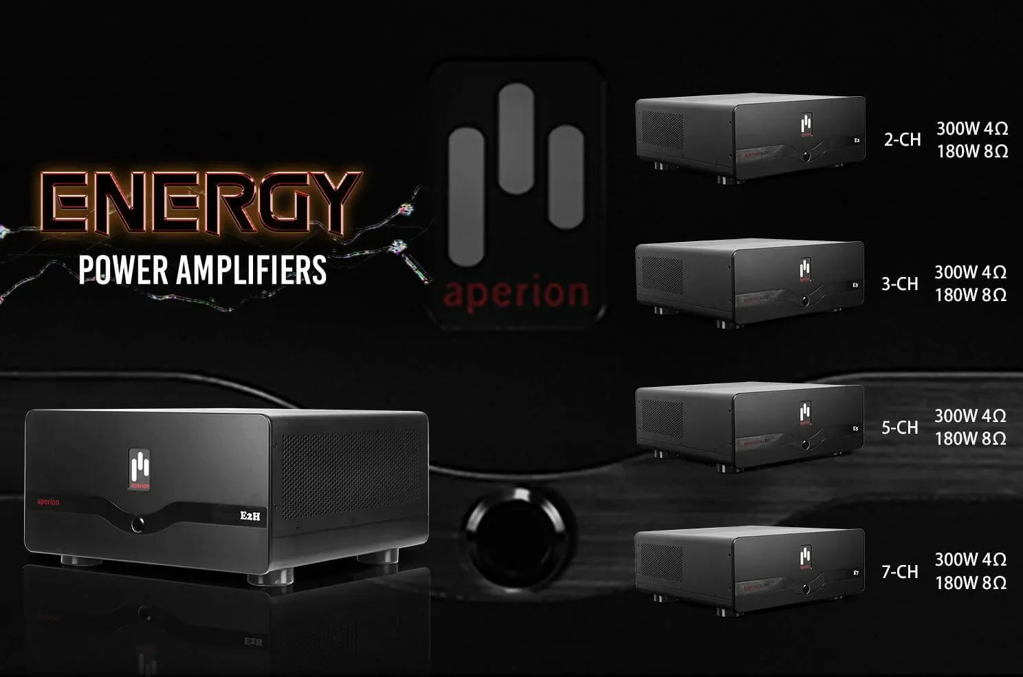 Introducing the Aperion Audio Energy Powered Amplifiers - Ranging from 2 to 7 channels - and featuring our High Powered 2 and 3 channel amplifiers
