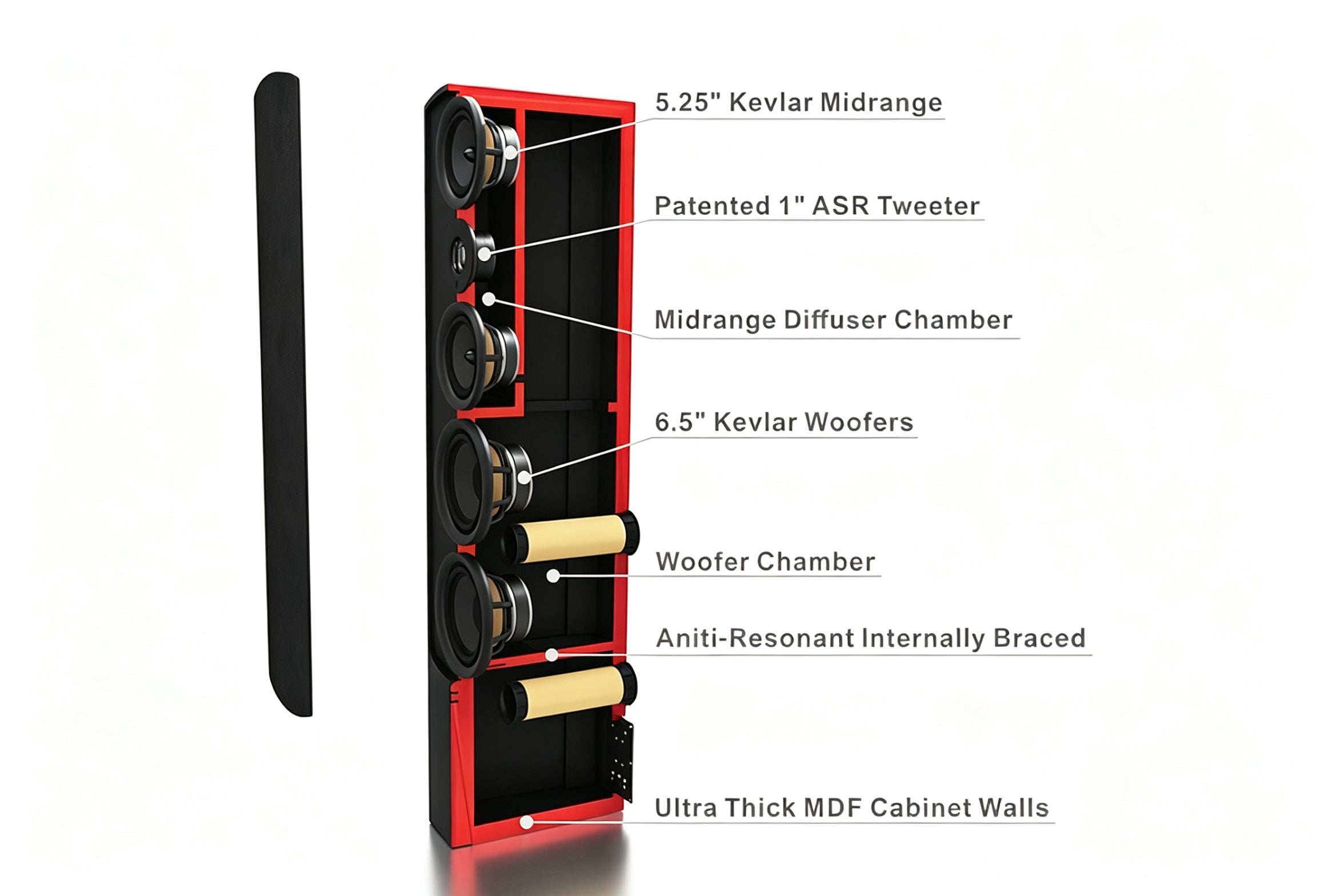 Aperion Verus V6T Robust Construction