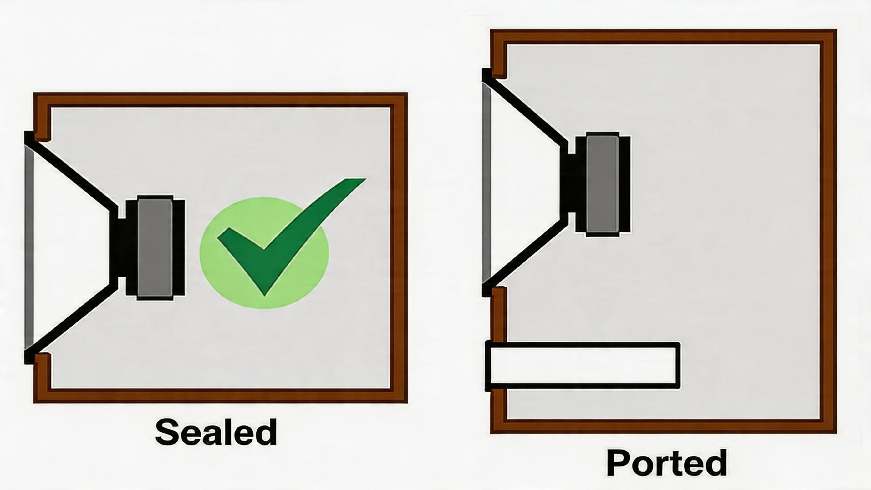 Sealed_and_Ported