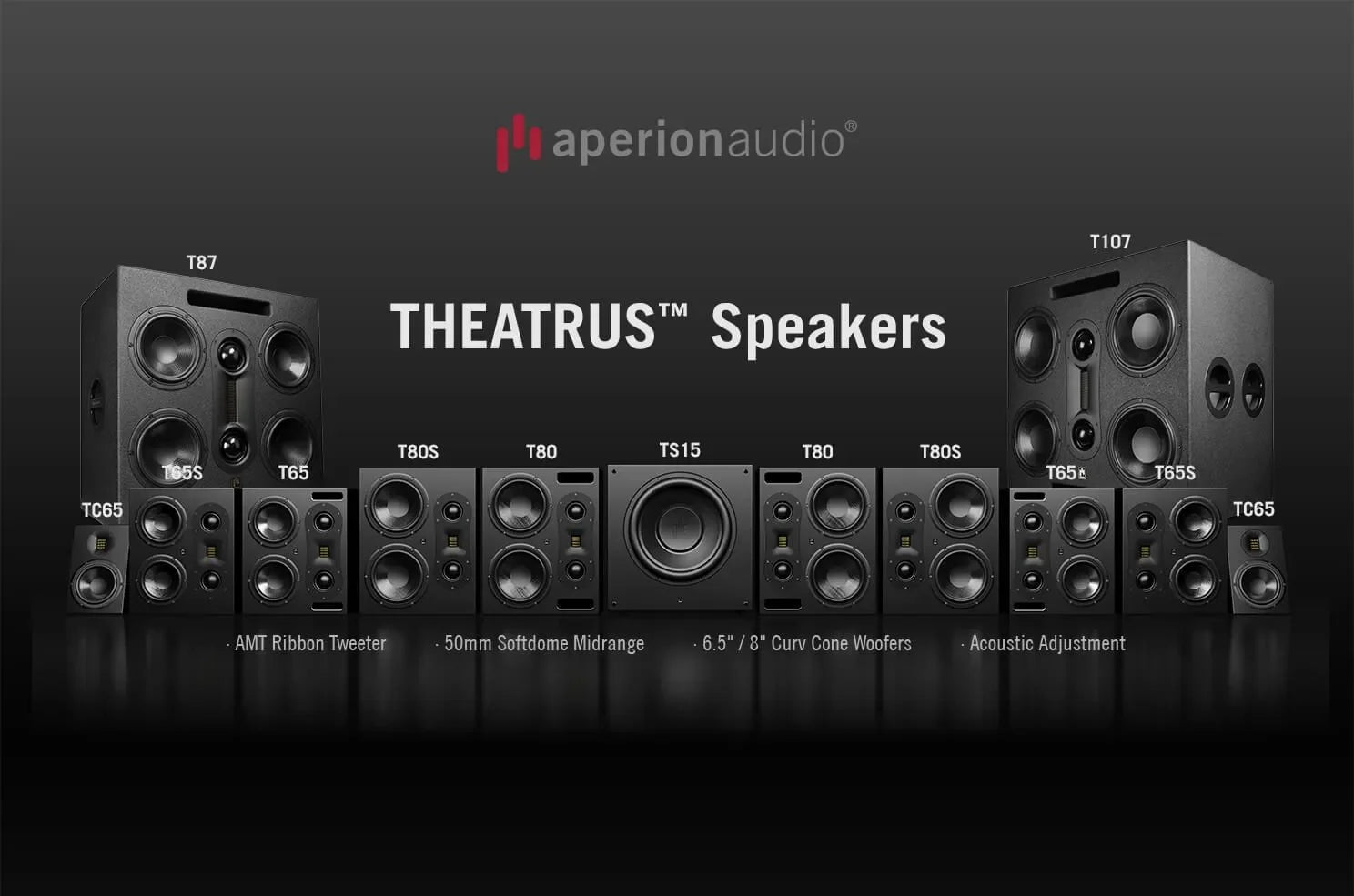 Showcasing all our original Theatrus speakers- from the T107 down to the TC65