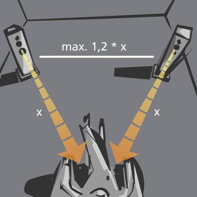 How to Set up Loudspeakers in a Room? - Rules about positioning