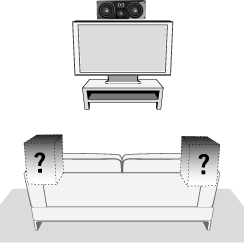 Home Theater: from 5.1 to 7.1 - Aperion Audio