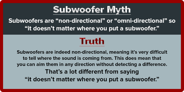How to get the Most out of Your Subwoofer