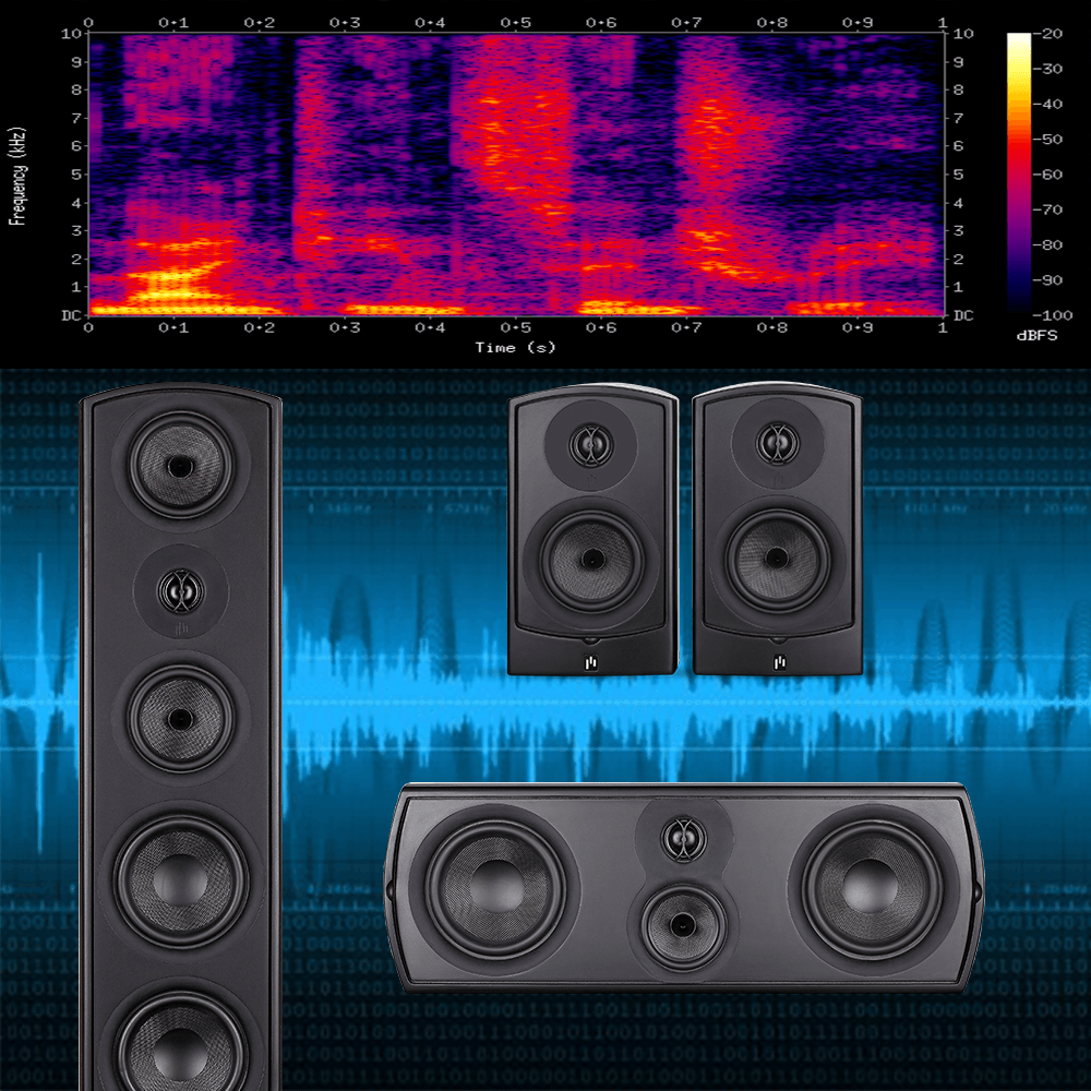 What is Timbre Matching? - Aperion Audio
