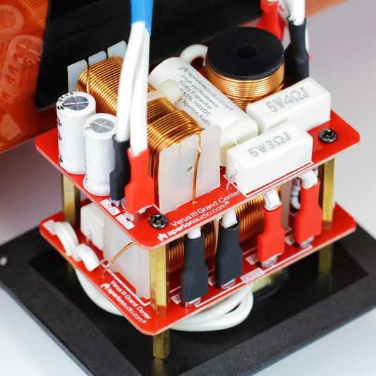 What Is A Crossover? A Beginner’s Guide. - Aperion Audio