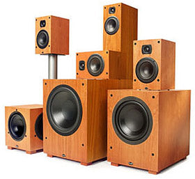 Types of Home Theater Speakers