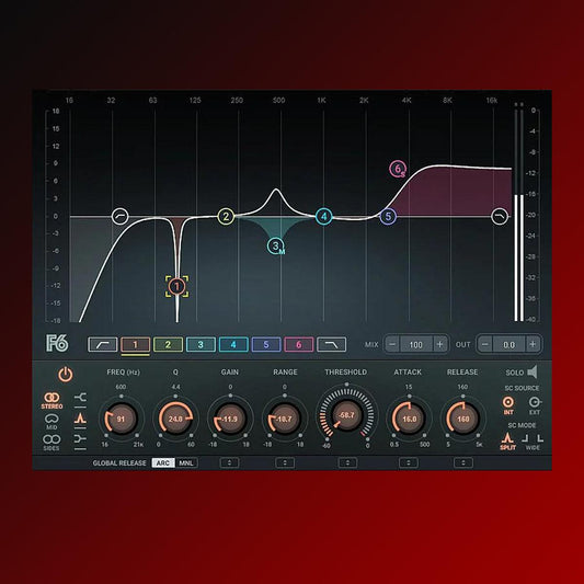 Using Equalizers and How They Affect Your Speakers