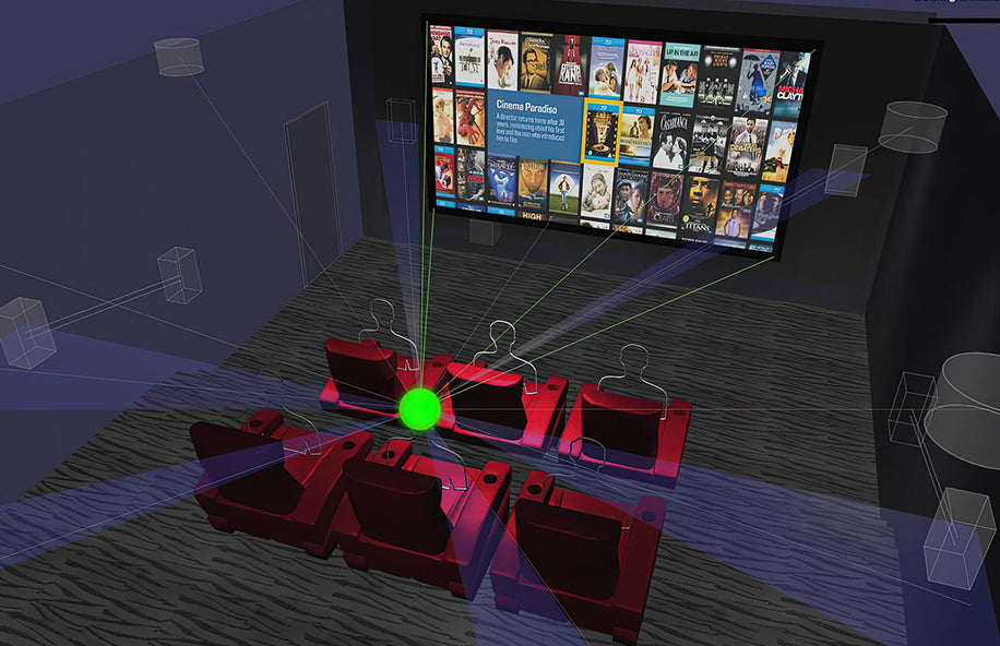 Aperion Cinema Designer-3D CAD Drawings