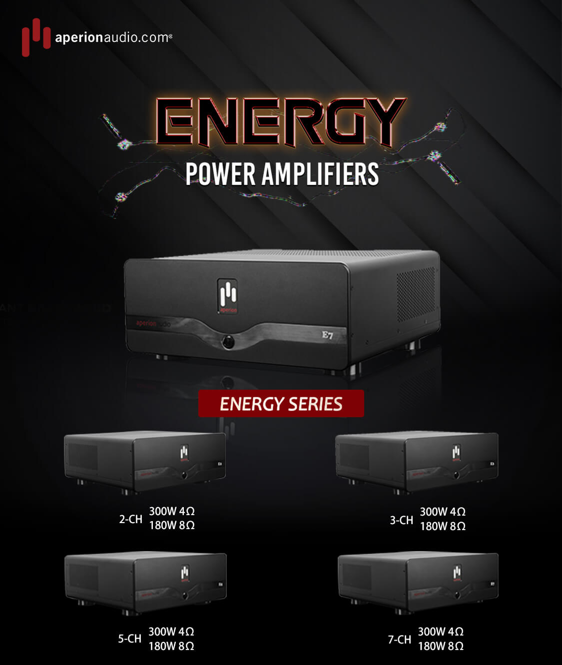 aperion-audio-energy-power-amplifiers
