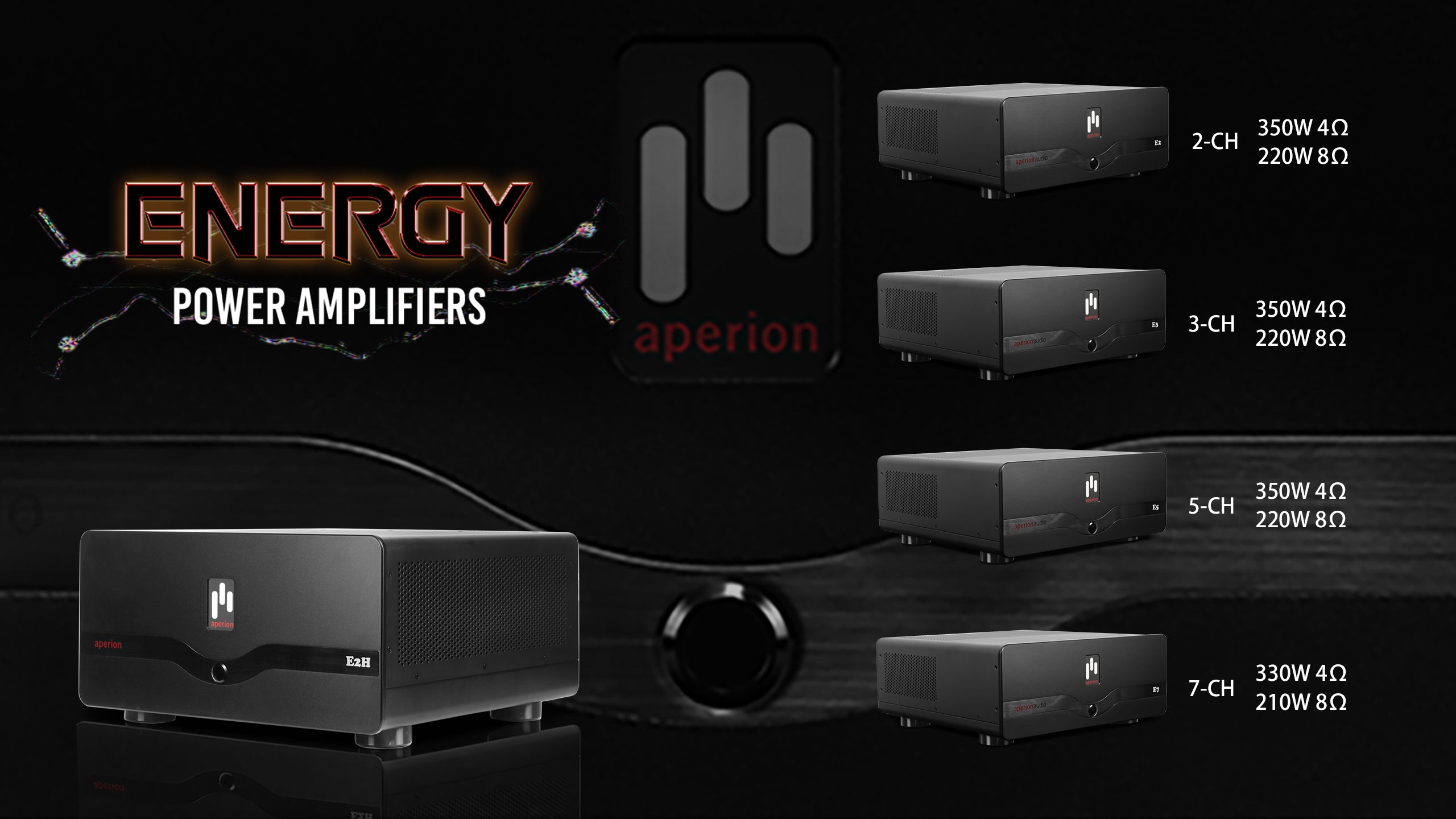 Aperion Audio Energy Power Amplifiers