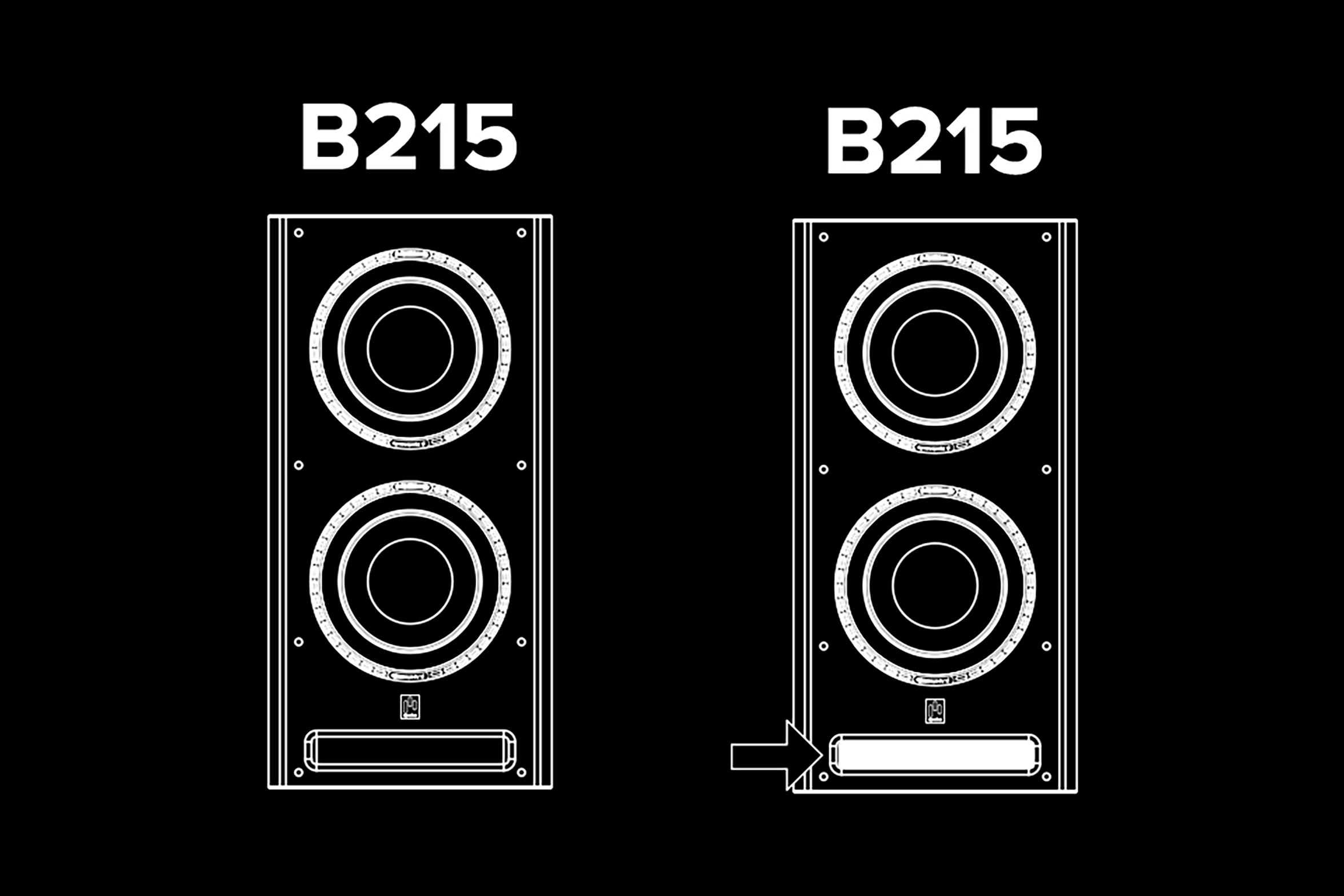 Ported vs Sealed Stencil Illustrations
