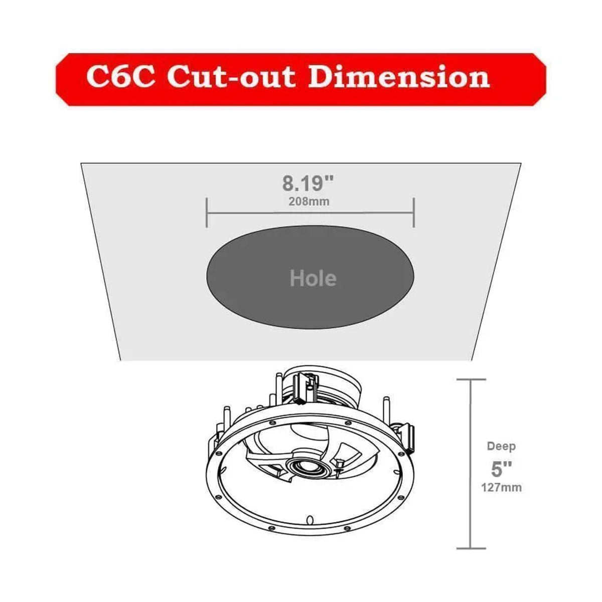 Aperion_C6C_Cut-Out_Dimension