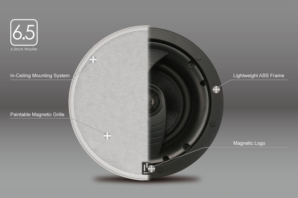 Aperion Audio Clearus C6DC Direct-Firing 6.5" In-Ceiling Speaker Single
