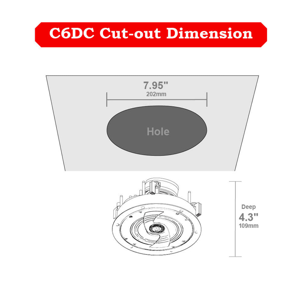 C6DC_Cut-out_Dimension