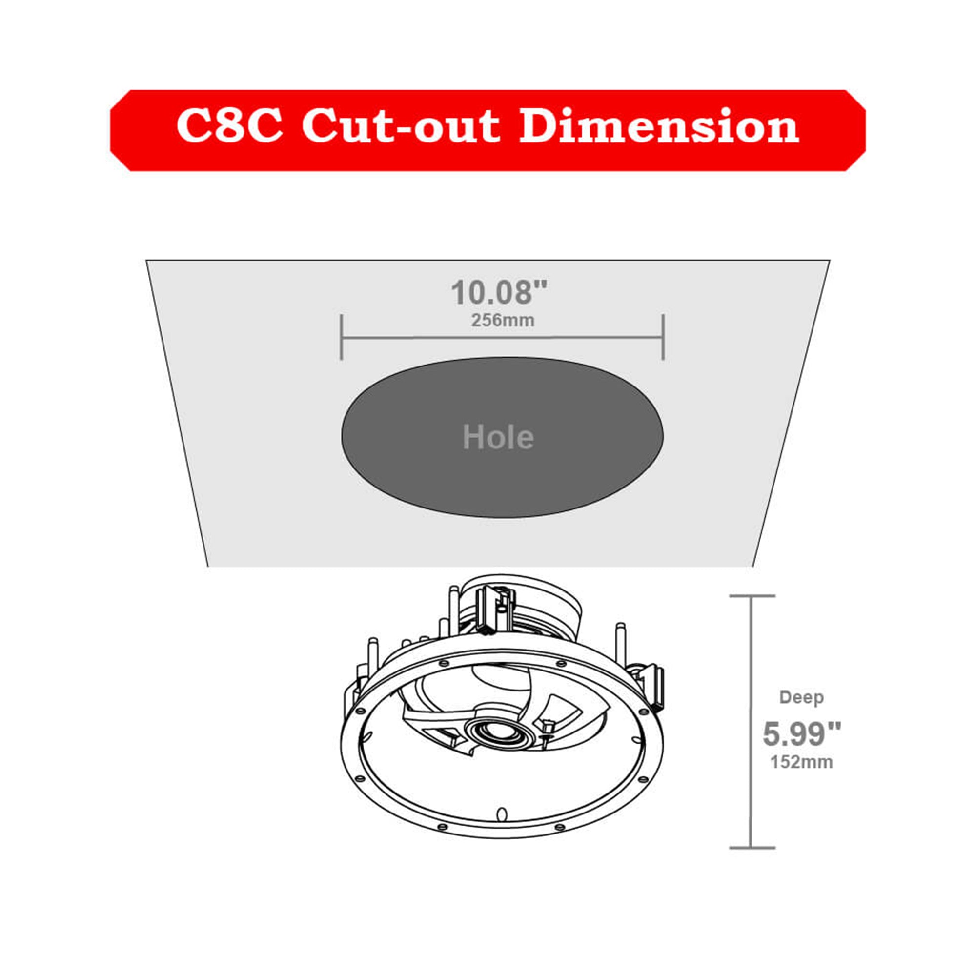 C8C_Cut-out_Dimension