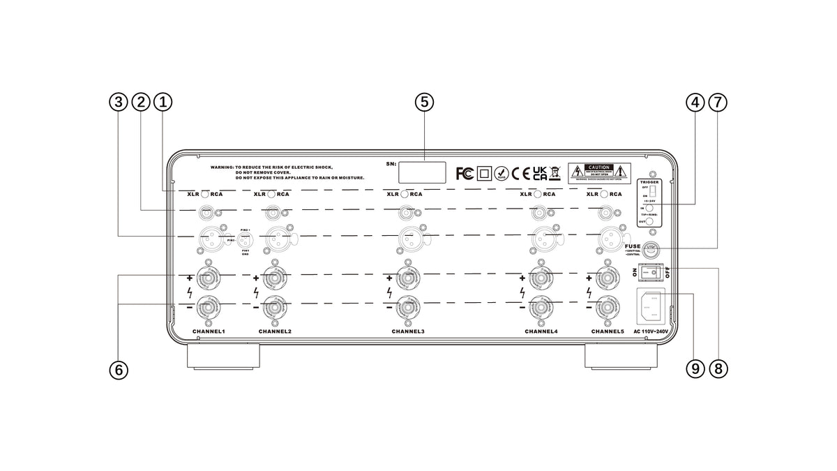 Aperion Audio Energy E5 5 Channel Power Amplifiers Back Panel
