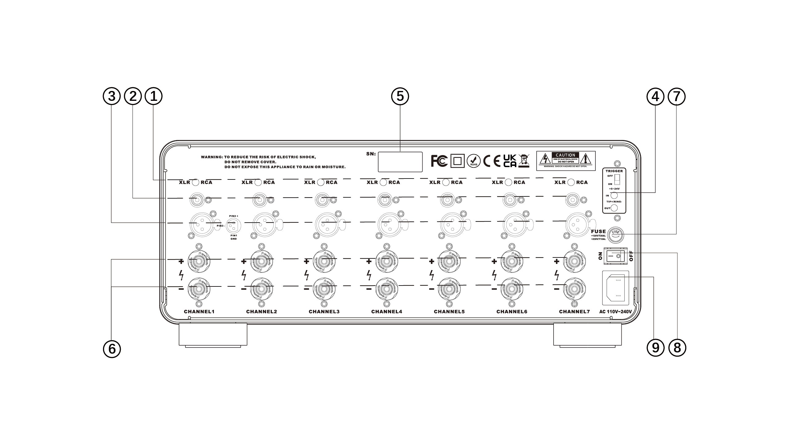 E7 Back Pannel