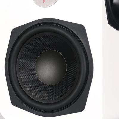 Aperion Audio Novus N6SS 6.5" Tripolar Surround Speakers Pure White Woofer