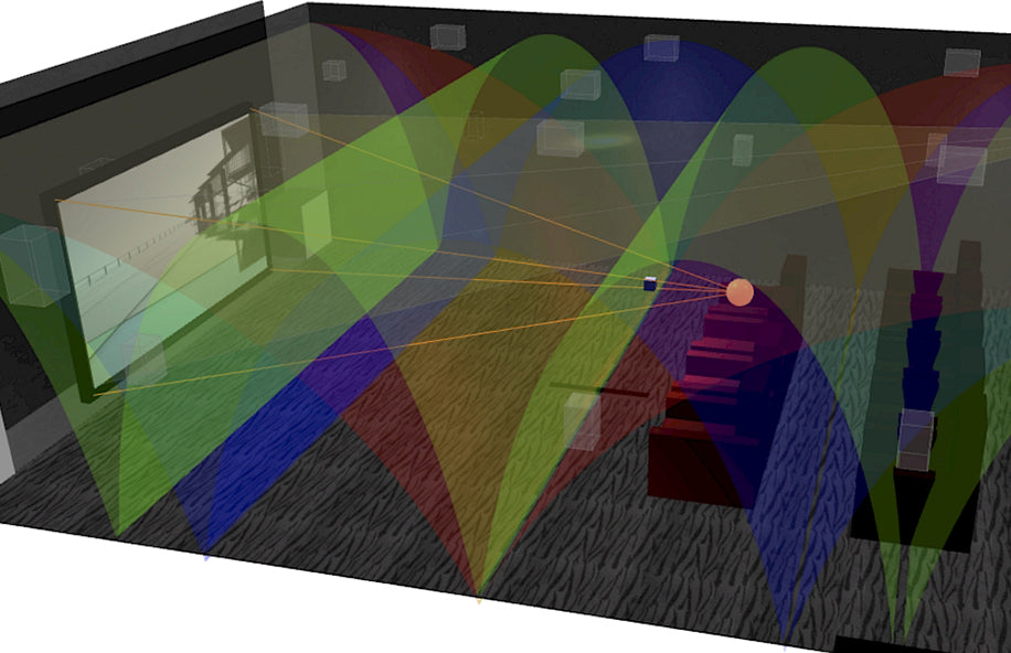 Aperion Cinema Designer-Project Visualization