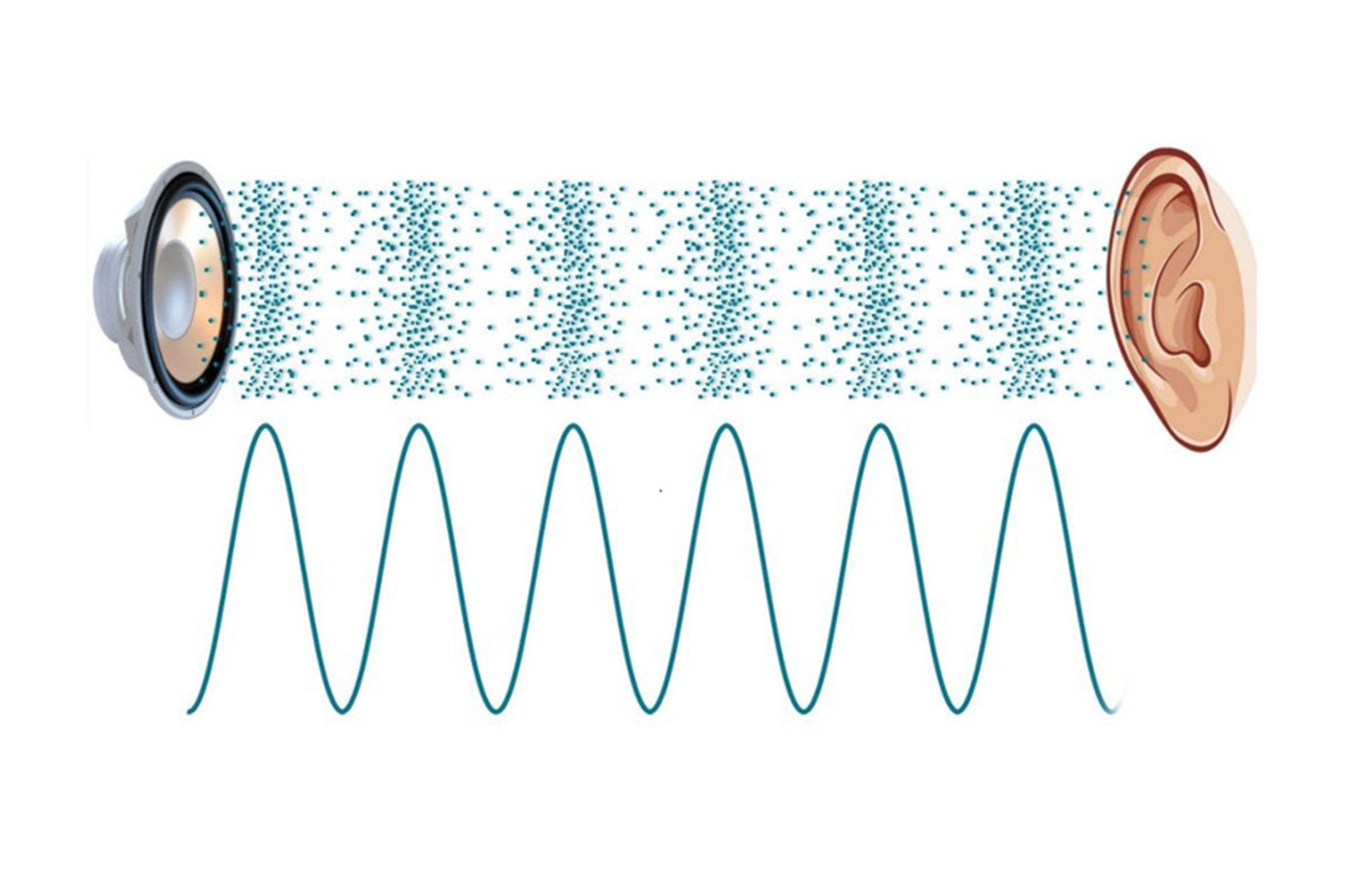 Signal_transmission_synchronization