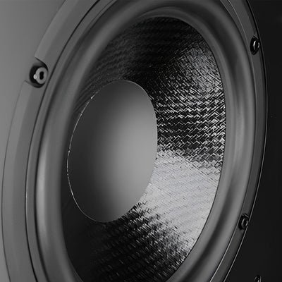 Theatrus T65WL Dual 6.5" Slim Stack In-Wall LCR Speaker Curv Cone Woofer
