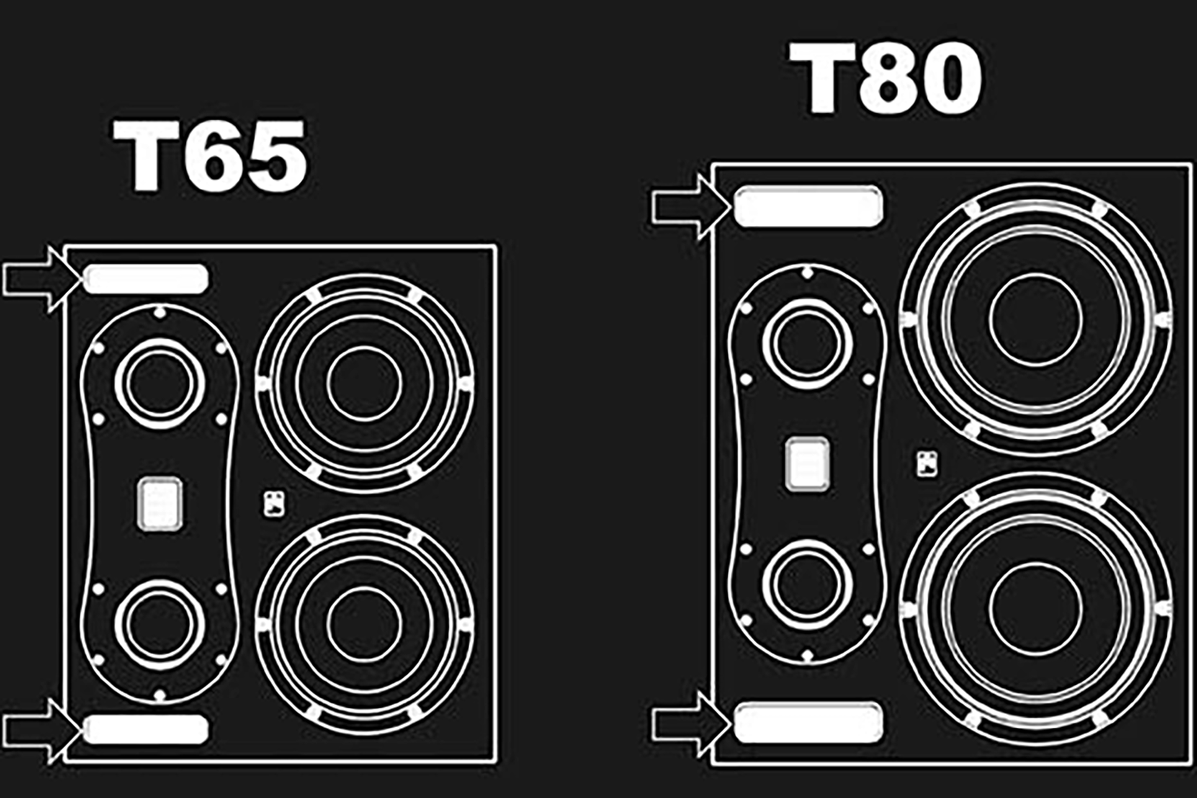 Theatrus Front Port Design