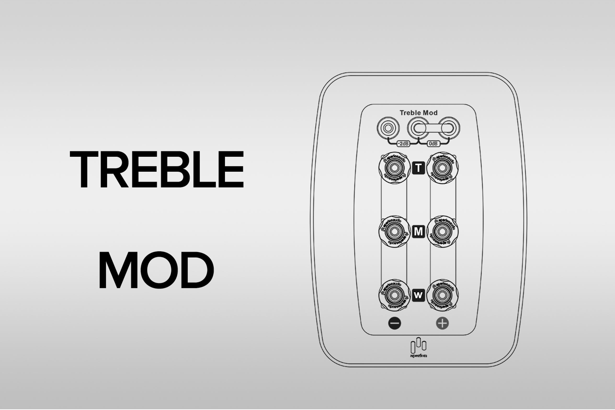 Aperion Grandis Treble Mod