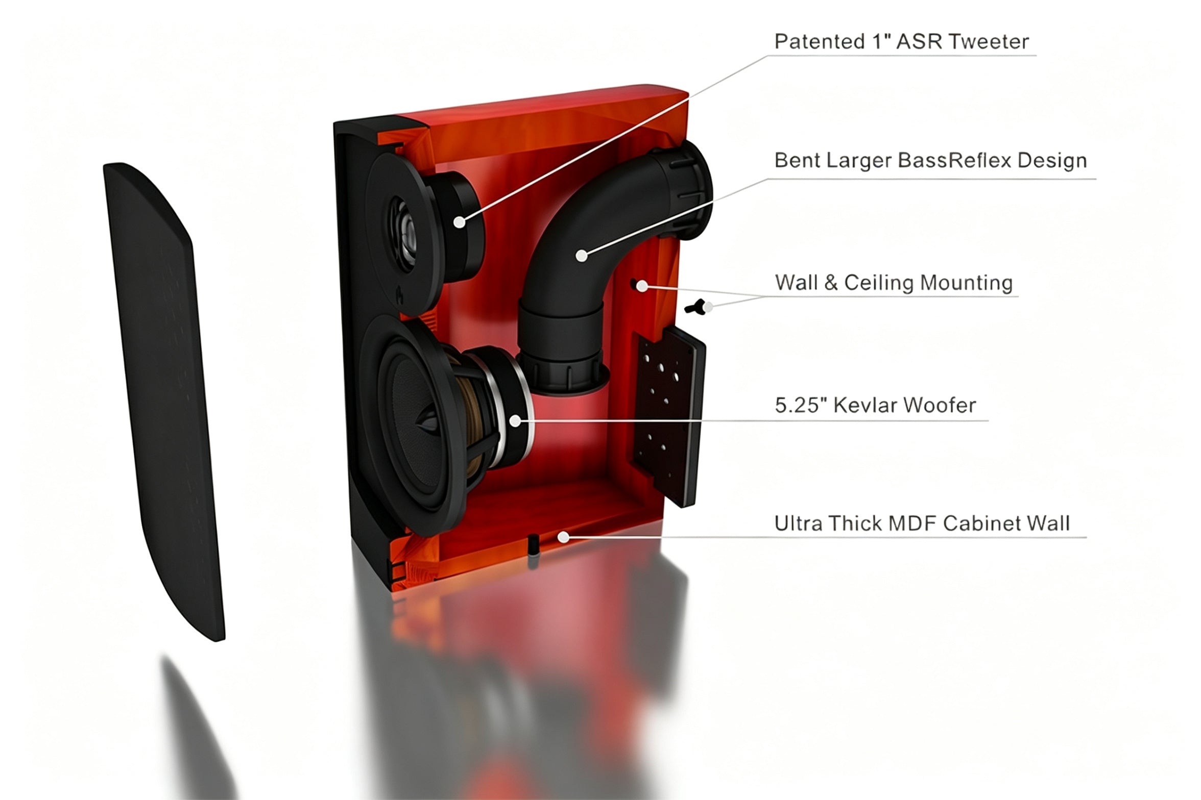 V5B Robust Construction