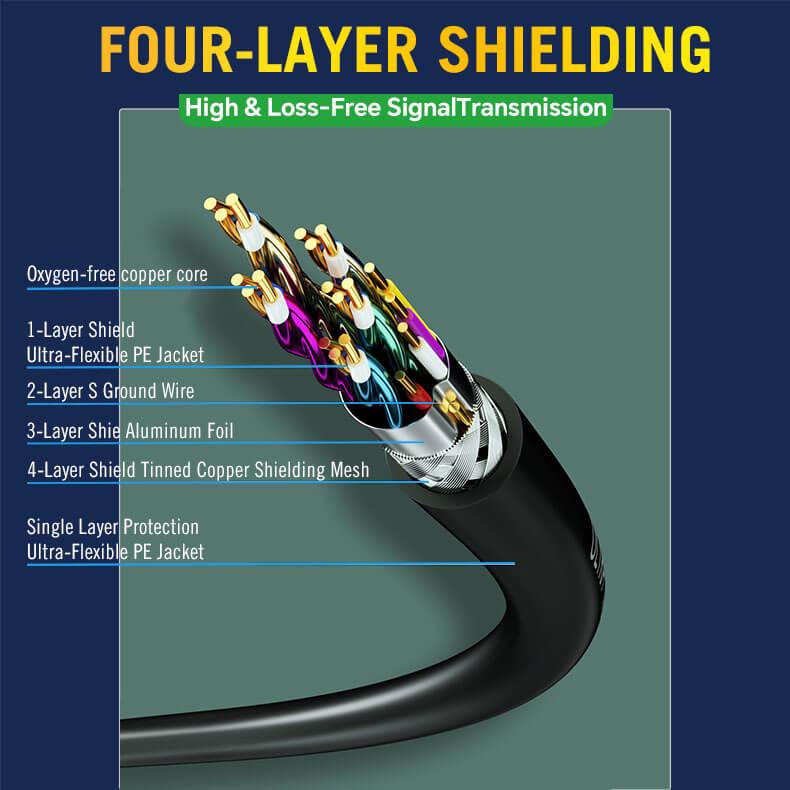 8K Ultra-high-speed HDMI 2.1 Copper Cable - 6.5 FT/2M - Aperion Audio