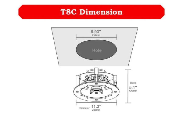 T8C Dimension &mdash; размеры и вырез